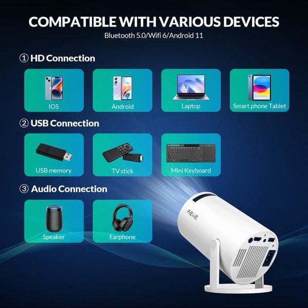 Proyector Inteligente ONYX™️ - Cine Portátil 4K y Giro 180° (Limpio, directo y le da autoridad de marca).